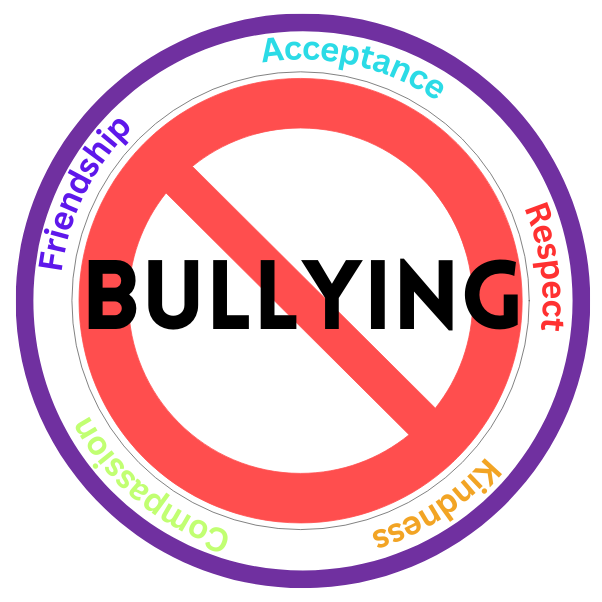 Effective Anti- Bullying Strategies
